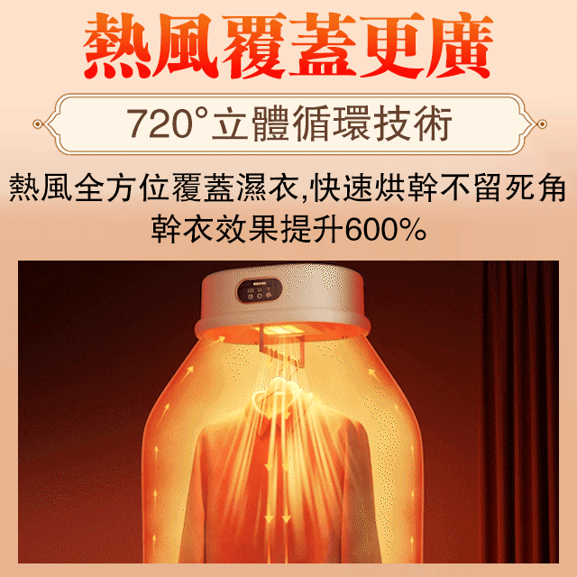 智能速乾烘乾機