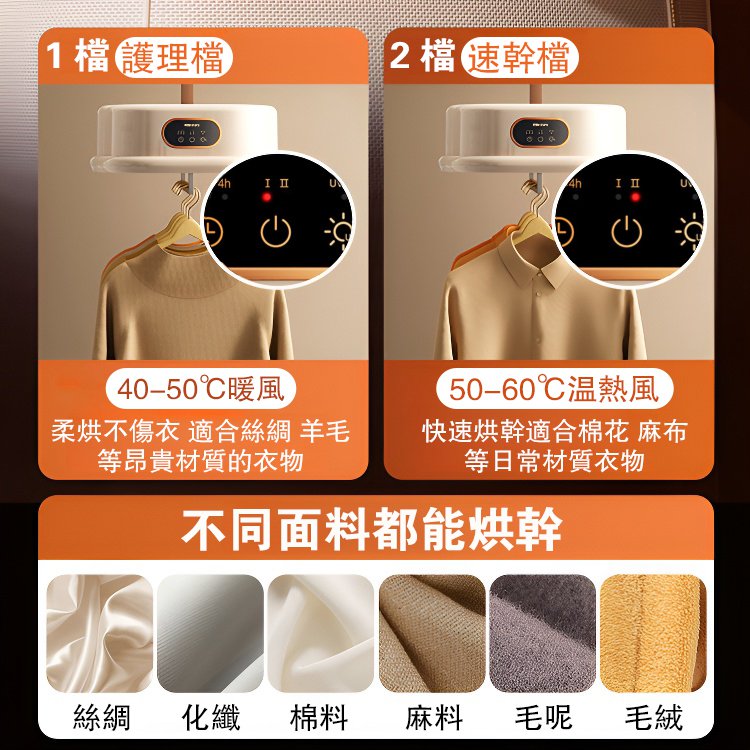 智能速乾烘乾機