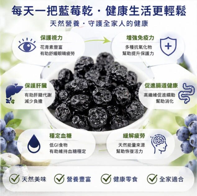 八卦山有機藍莓幹